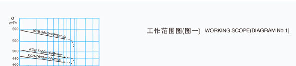 KCB系列抖阴视频成人版污工作范围图