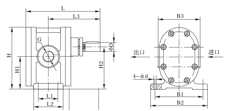 2CY型泵外型、安装尺寸