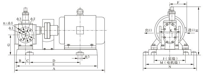 YCB不锈钢圆弧抖阴视频成人版污整机外型、安装尺寸 